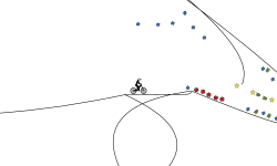 Short Track