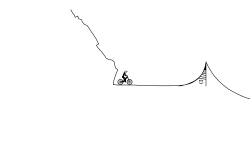 time trail