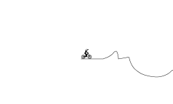 Slopes