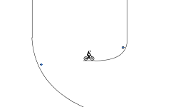 Some Close Calls