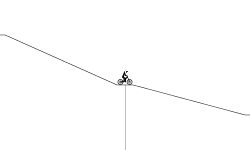 pick the right path
