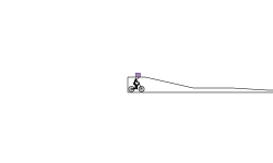 Squeezy Track