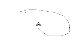Shortcut
