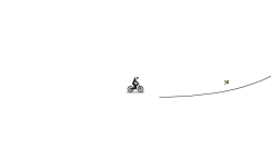 Cool skating track of jumps