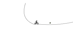 Dirt Jumps?