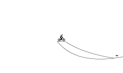 Driving Sideways