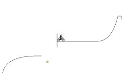 TRICK TRIAL