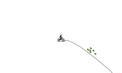 Speeds 2