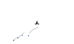 Heli Wheelie