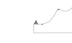 Easy Skill Track