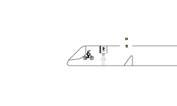 Airplane trip