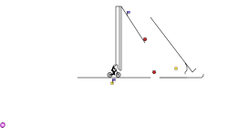 level 1
