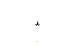 Anti-gravity Blob Growth
