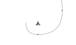 Spiral auto