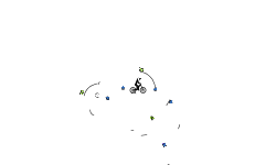 Dsrmx - Read Description -