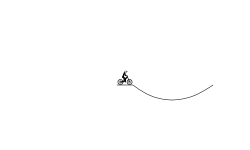 Weird jumps