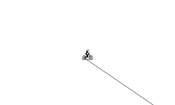 lil ride