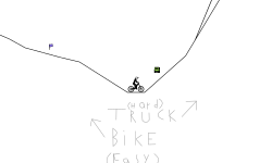 easy has checkpoints