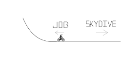 A day for a Job
