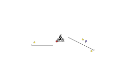 Trial Preview