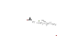 Er conjugations