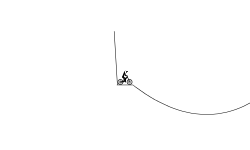fire999 easy jumps