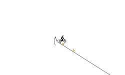 FAST