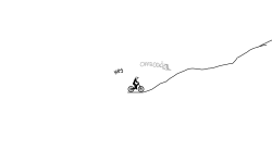 offroad I