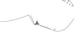 half loop