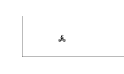 jumps