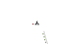 Short but Tricky