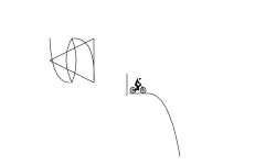Do a Flip.