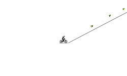 Wil jump