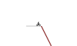 happy wheels (easy)