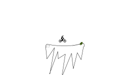 i dont know