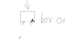 The box of glory!