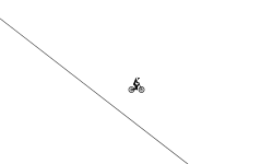 loping extreme