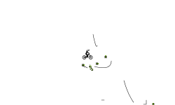 RETARDED UNFINISHED AUTO