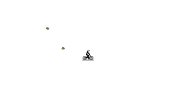 short auto