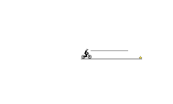 hardest ever