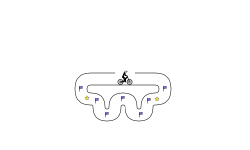 Symmetry