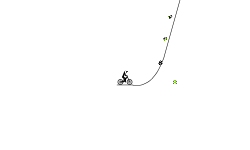 1st Track, Hill Climb