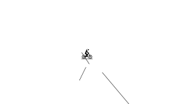 Impossible