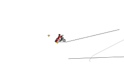 Starter Pro Map 2