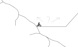Trial or Offroad?