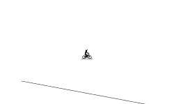 Be cool death trap cool bmx cd