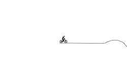Impossibility