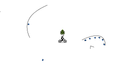 A Really Lame Auto