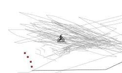 scrible track