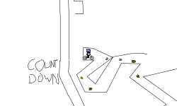 Auto Level